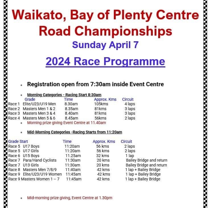 WaiBop Road Champs - click here to enlarge